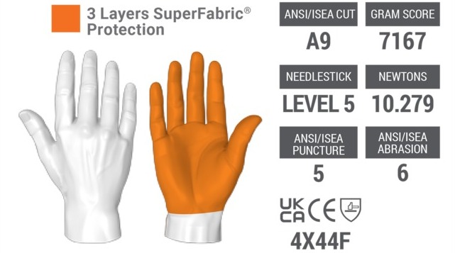 Details on where the 9014 Gloves protect your hands